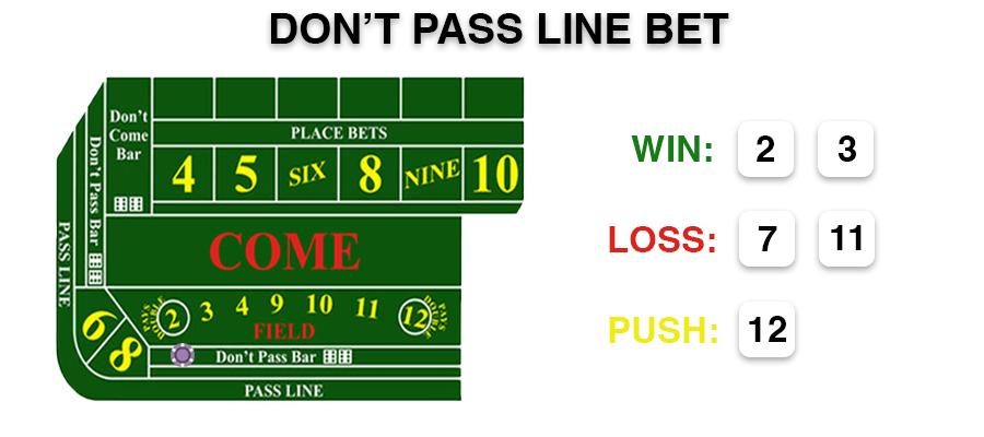 Khám phá online casino e transfer an toàn và tiện lợi hàng đầu hiện nay